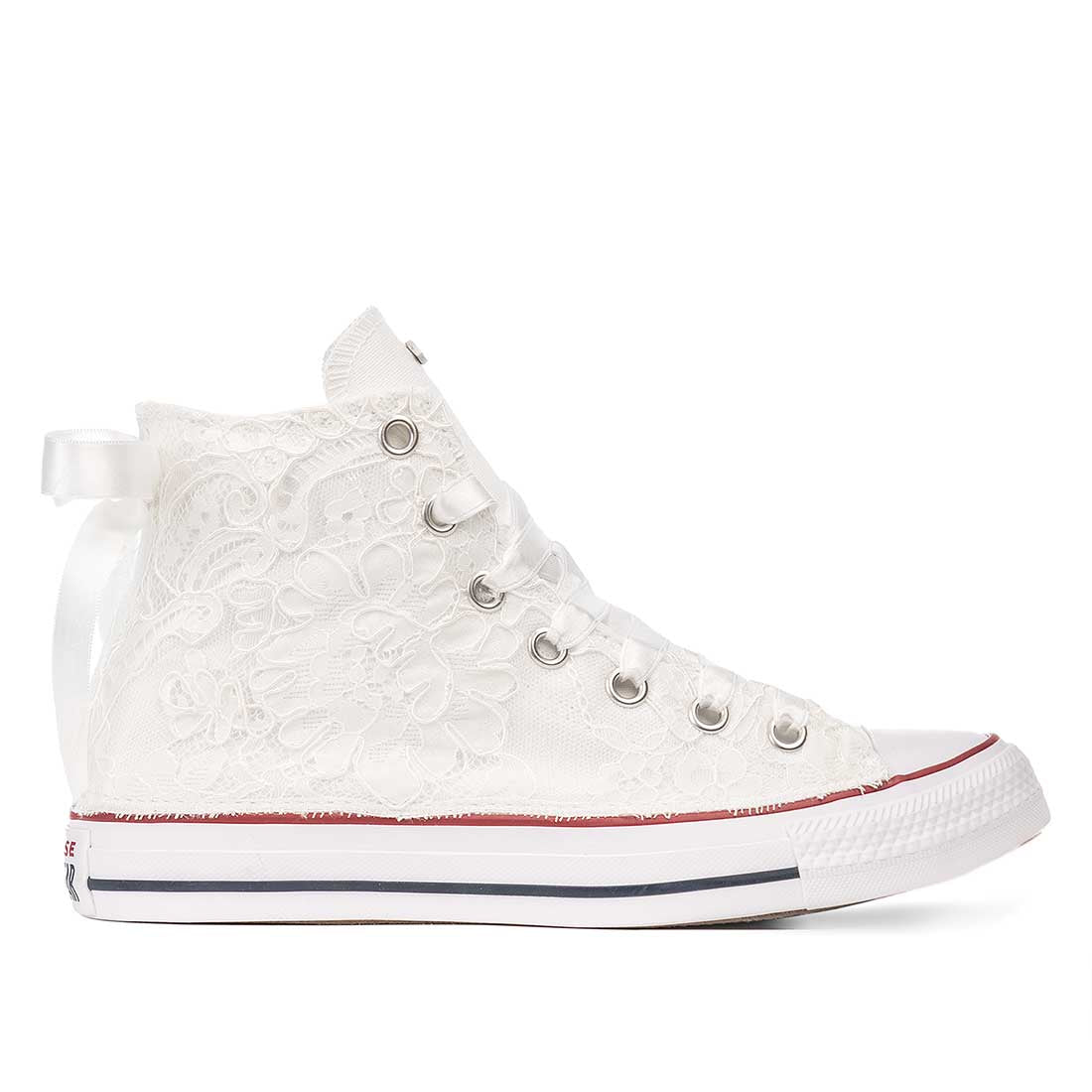 Alle Scarpe Senza Fiocco Come Mettere I Lacci In Modo Particolare